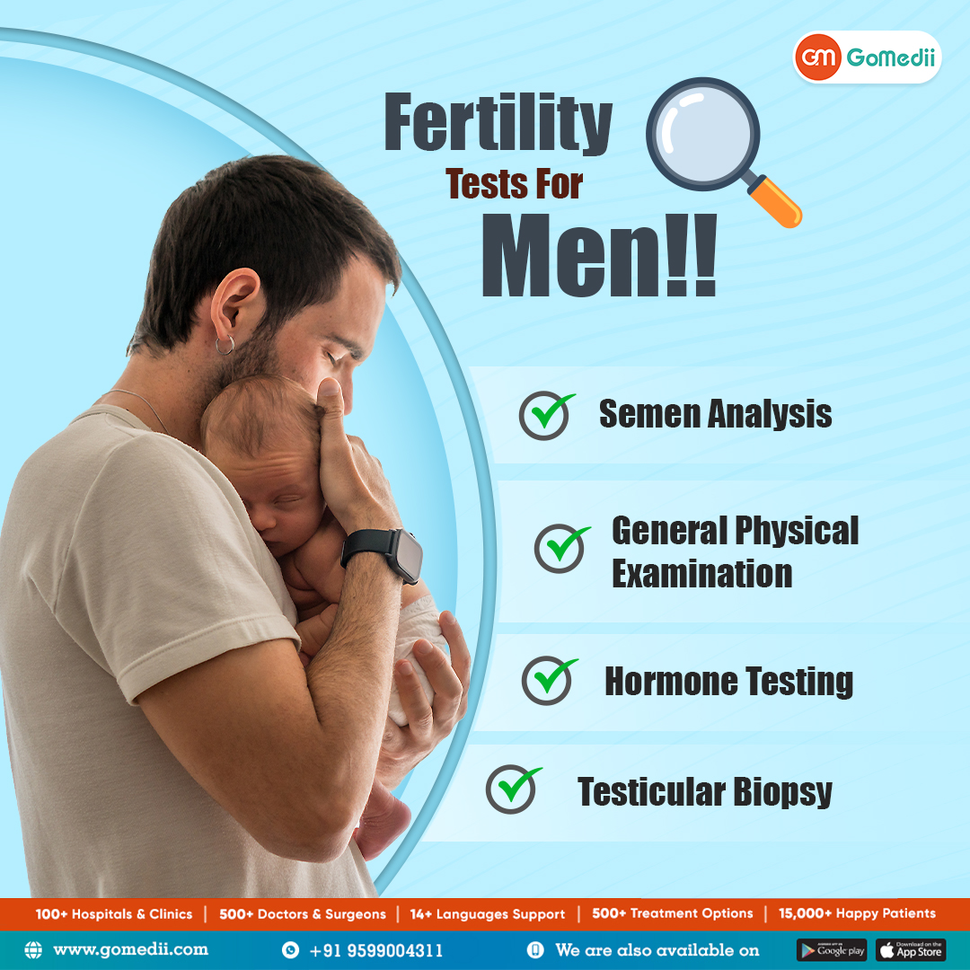 🚀Exploring the Terrain of Male Fertility Testing! 🌟 🚹 Dive into the world of fertility tests for men and discover the keys to understanding and empowering your fertility journey. 💡
#MaleFertility #FertilityTesting #Empowerment #HealthAwareness #GoMedii 🌱