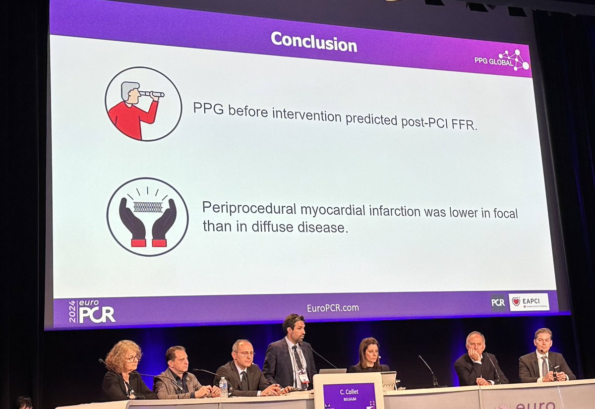 PCI in diffuse disease is associated with more suboptimal FFR results and more peri-PCI MI. Will more accurate, physiology and plaque-guided PCI contribute to improve these outcomes when revasc needed? @PCRonline 
#europcr2024