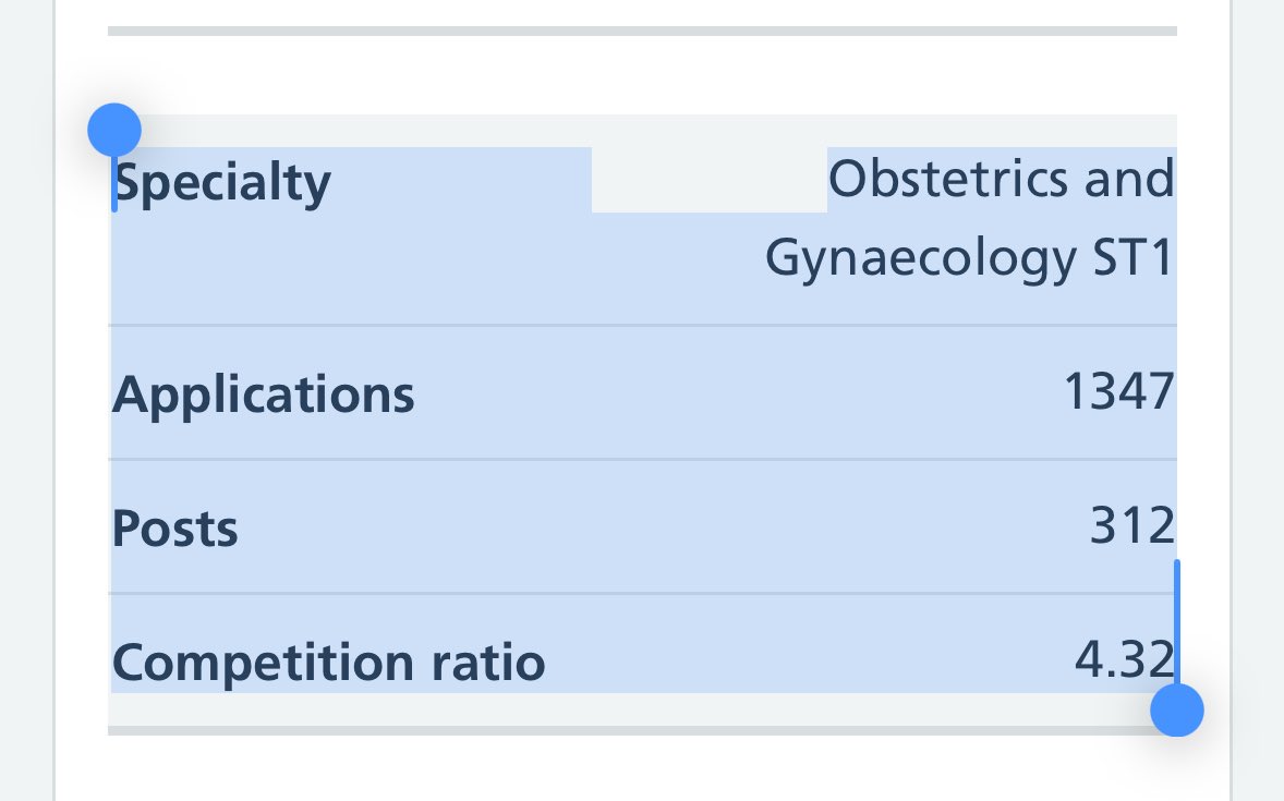 Eilidh š¦ (@dreilidhmaria) on Twitter photo Hello <a href="/mrjamesob/">James O'Brien</a>, youāre talking about why is maternity services so poor, why is there a decline? Because it epitomises what is happening across the NHS. āNot enough doctorsā. No. Not enough doctors *jobs*. In respect to doctors, people are completely missing what is going on. Hello <a href="/mrjamesob/">James O'Brien</a>, youāre talking about why is maternity services so poor, why is there a decline? Because it epitomises what is happening across the NHS. āNot enough doctorsā. No. Not enough doctors *jobs*. In respect to doctors, people are completely missing what is going on.