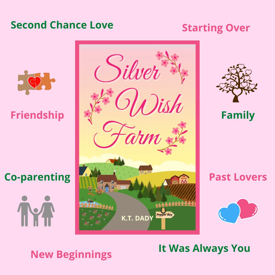 My #TuesNews @RNAtweets is book 12 in the #bestselling Pepper Bay series - Silver Wish Farm - is out now.

📍 mybook.to/SilverWishFarm

#smalltownromance #womensfiction #isleofwight #secondchances