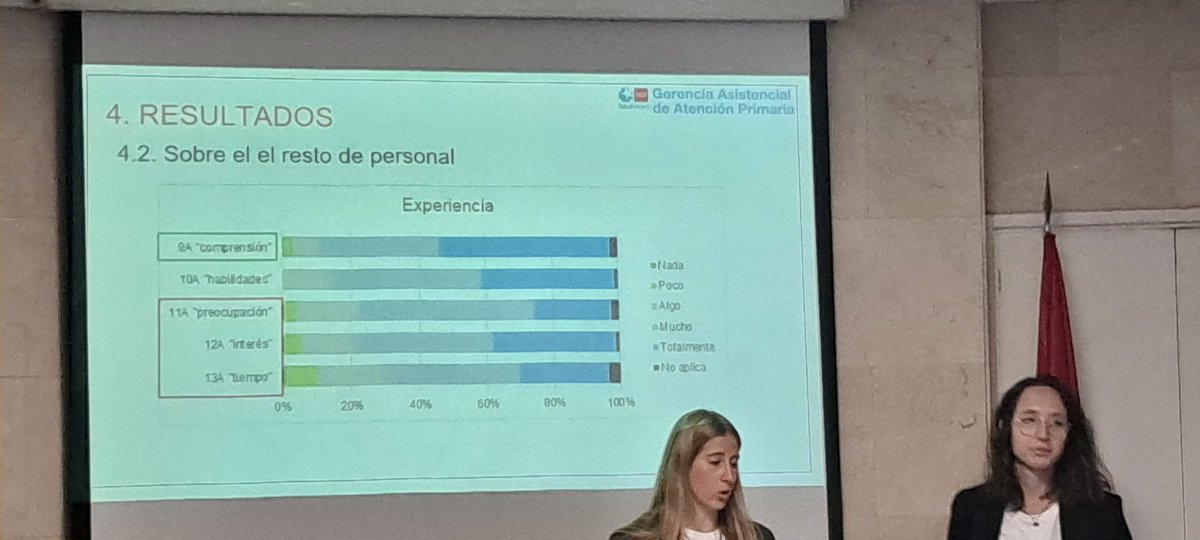 AraRivera_'s tweet photo. #experienciapaciente con la atención de la enfermera y el resto de profesionales en kz gestión de la demanda #Apade https://t.co/56spkVJ0Lo
