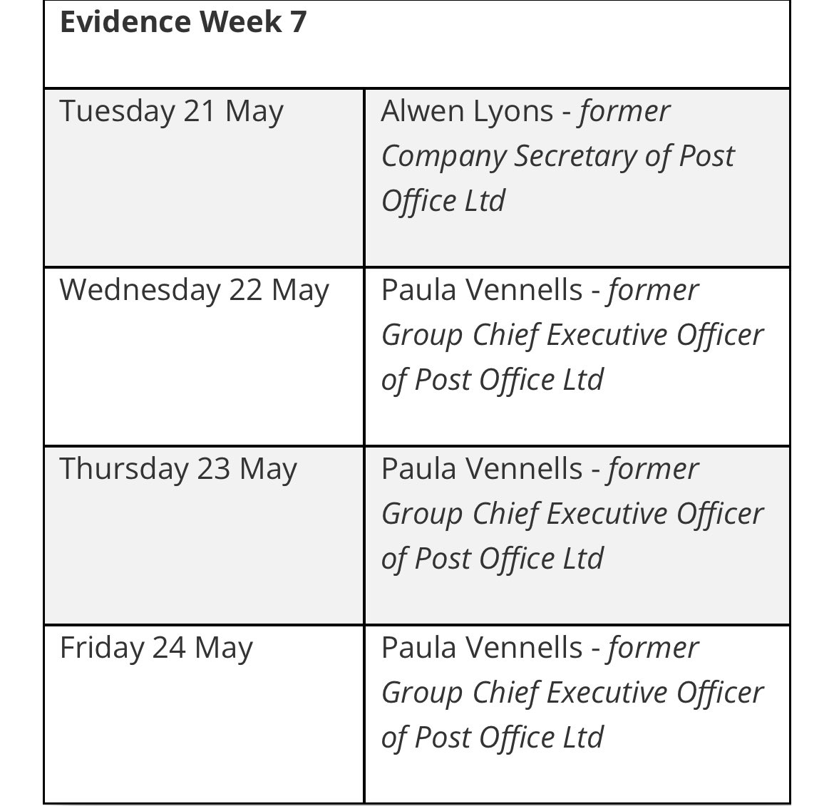 Clear your diaries. Next week at the #PostOfficeInquiry #PostOfficeScandal
