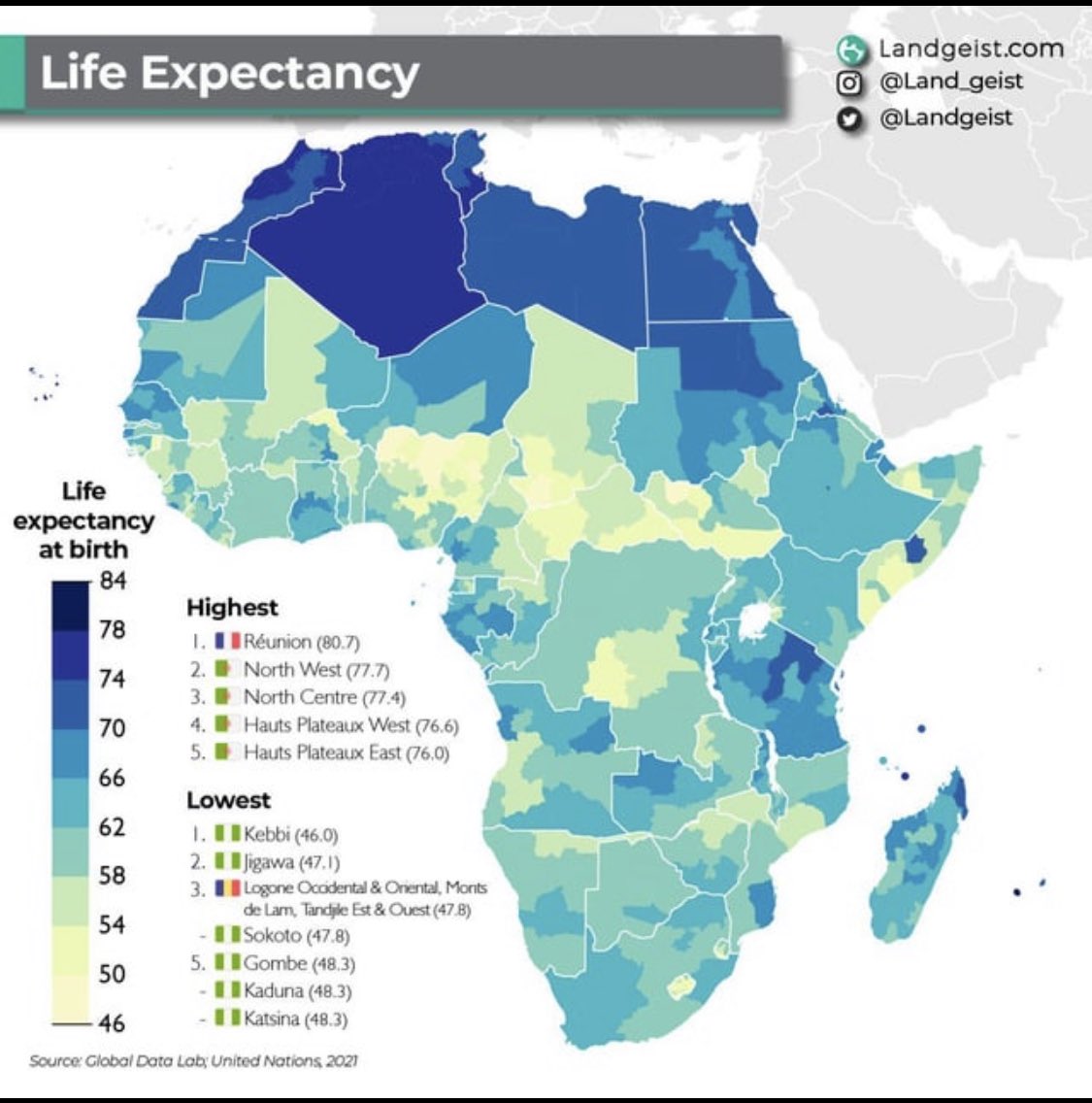 I wonder why Hiiraan has the highest life expectancy in all of Somalia ? 😏 @Midigsame