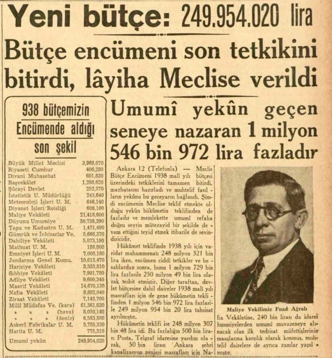 1938 yılı bütçesinde iki kritik nokta: - Cumhuriyetin 15. yılında bile bütçenin beşte biri Osmanlı'nın borçlarına gidiyor. - Bütçede açık yok. Bir önceki yılın bütçesi 1.5 milyon TL fazla vermiş. Atatürk Türkiyesi hem Osmanlı'nın borcunu ödemiş hem de yeni bir ülke inşa etmiş.