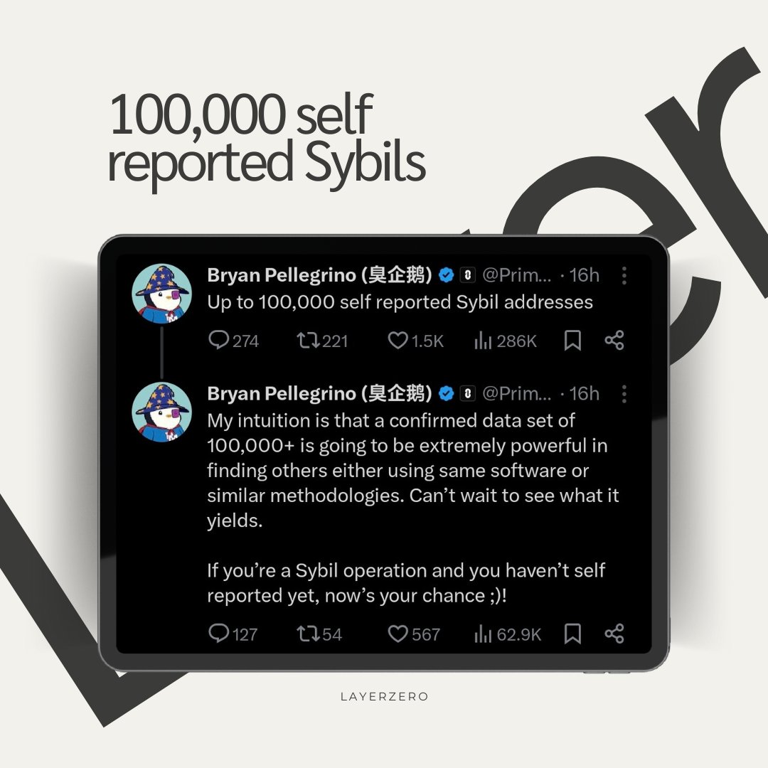'100,000'  self reported Sybils

Quite a huge number that should definitely grow. 100,000 Sybils will definitely receive 15% of their drop. So why don't you do the same?
