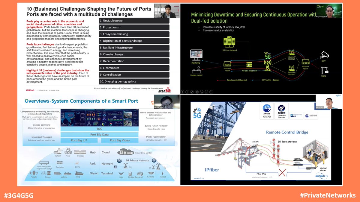Private Networks Technology Blog: Advancing Digitalization and Sustainability for a Smarter and Greener Port blog.privatenetworks.technology/2024/05/advanc… #3G4G5G #PrivateNetworks #PrivateWireless #5G #Private5G #P5G #GSMA #APAC5G #Ports #SmartPorts #GreenPorts #AIS #Thailand #CMI #ChinaMobile #eSIX