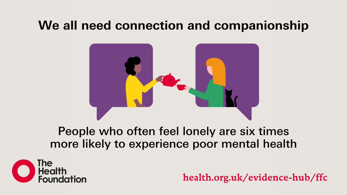 This #MentalHealthAwarenessWeek, we're reflecting on the impact of family, friends and community. Without these relationships, or with negative ones, we’re more likely to experience loneliness and depression. Explore the analysis on our evidence hub 👇 health.org.uk/evidence-hub/f…