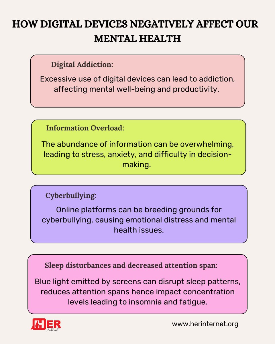 The impact of digital devices on movement is significant today as we find ourselves occupied with work, entertainment, or social interactions that can have a positive or negative impact on our mental health and emotional well-being. #MentalHealthAwarenessWeek #MomentsForMovement