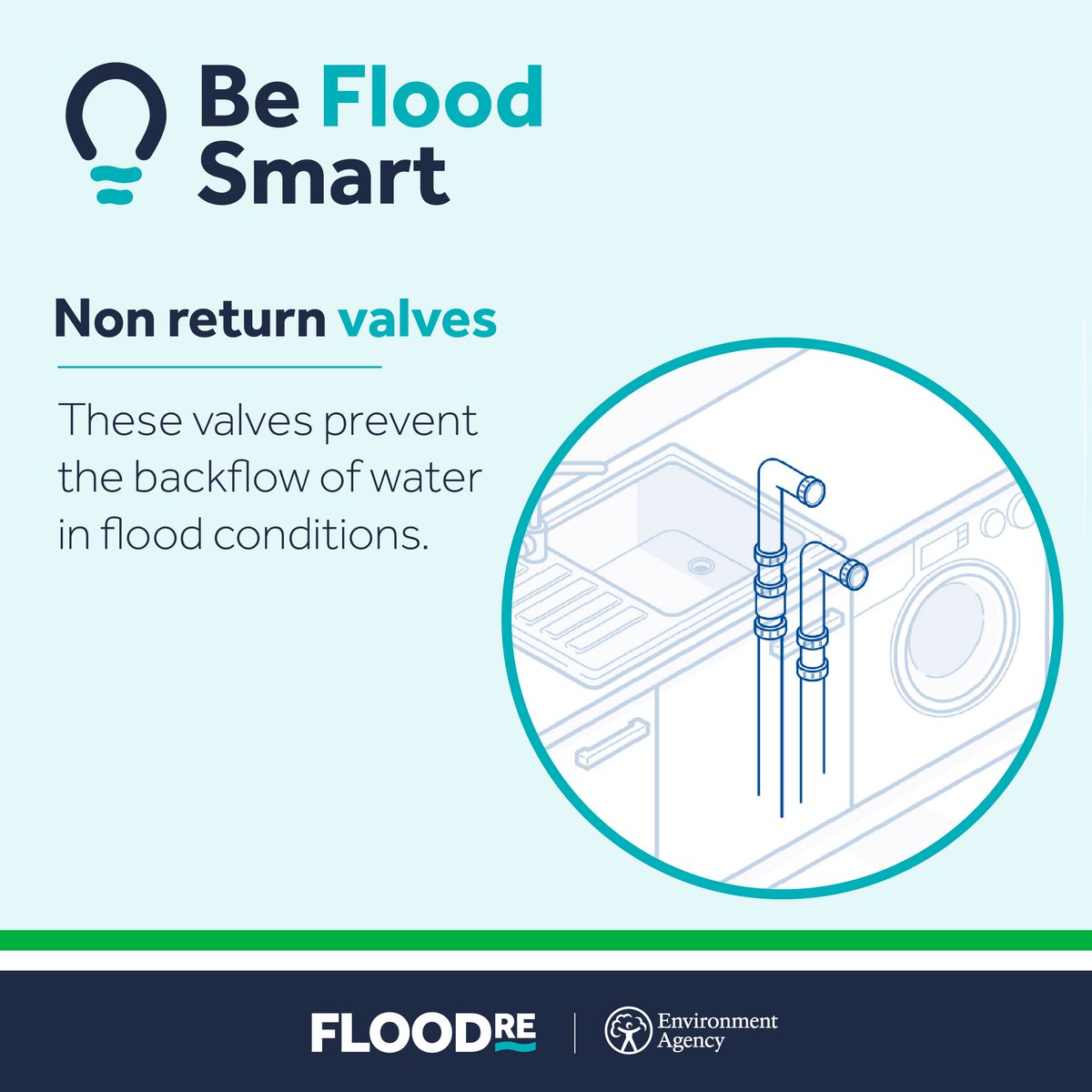 #BeFloodSmart and find out about property flood resilience measures. They can reduce the detrimental effects of flooding such as damage to your home and loss of precious belongings. Find out more…  floodre.co.uk/be-flood-smart/ #Flood