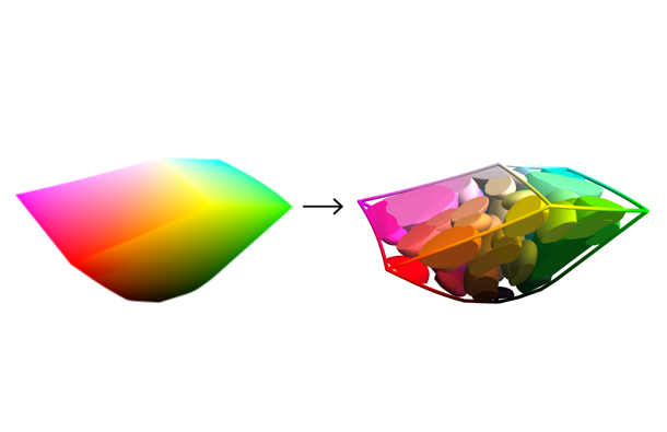 dimitrismylonas's tweet photo. Looking for a 2nd fully funded PhD student to join us in London and play a key role in a colourful project focused on multi-modal and multi-lingual colour communications systems. Feel free to share or get in touch if interested! https://t.co/iyTFdCVwPh https://t.co/S2hnYffA7U