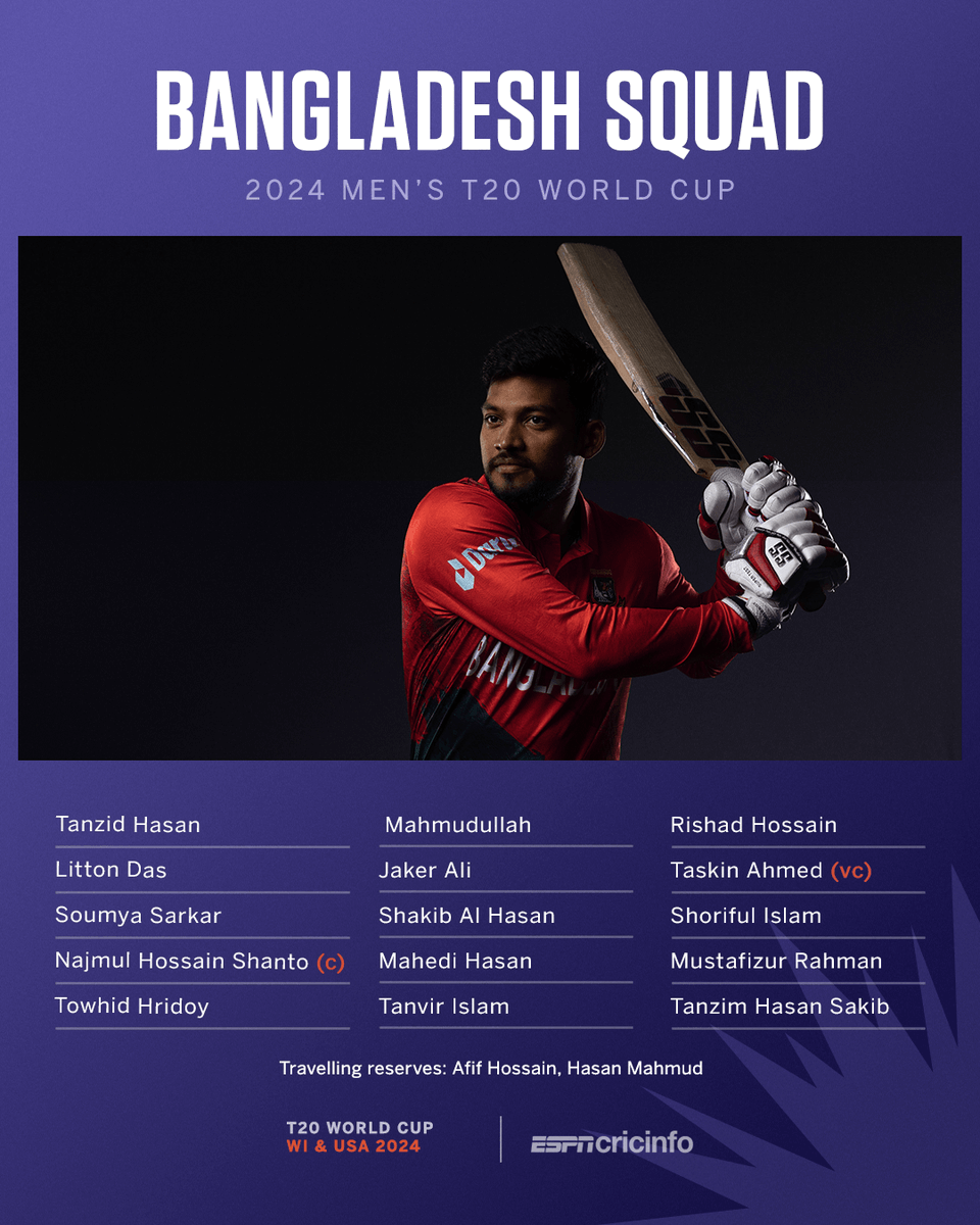JUST IN: Bangladesh have named their squad for the #T20WorldCup