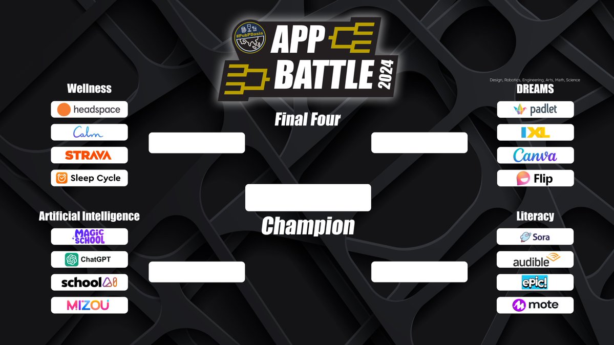 Check out the line-up for #PubPDasia's #AppBattle bracket! 📱 These 16 apps are making waves in education. Which one gets your vote? Share why it's your top pick! <a href="/clos_gm/">Carlos Galvez</a> <a href="/tweetdanai/">Danai Maramba</a> <a href="/KadyMelvin/">Kady Melvin</a> <a href="/j_smigel/">Jordan Smigelsky 🇨🇦🇰🇷🇹🇷🏴󠁧󠁢󠁥󠁮󠁧󠁿🇨🇳</a> <a href="/rbattistoni72/">Rebecca Battistoni</a> <a href="/cajeziorski/">Carolyn Jeziorski</a> <a href="/MissNicholaAnn/">Nichola Hollingsworth🧗🏽‍♀️💾</a>