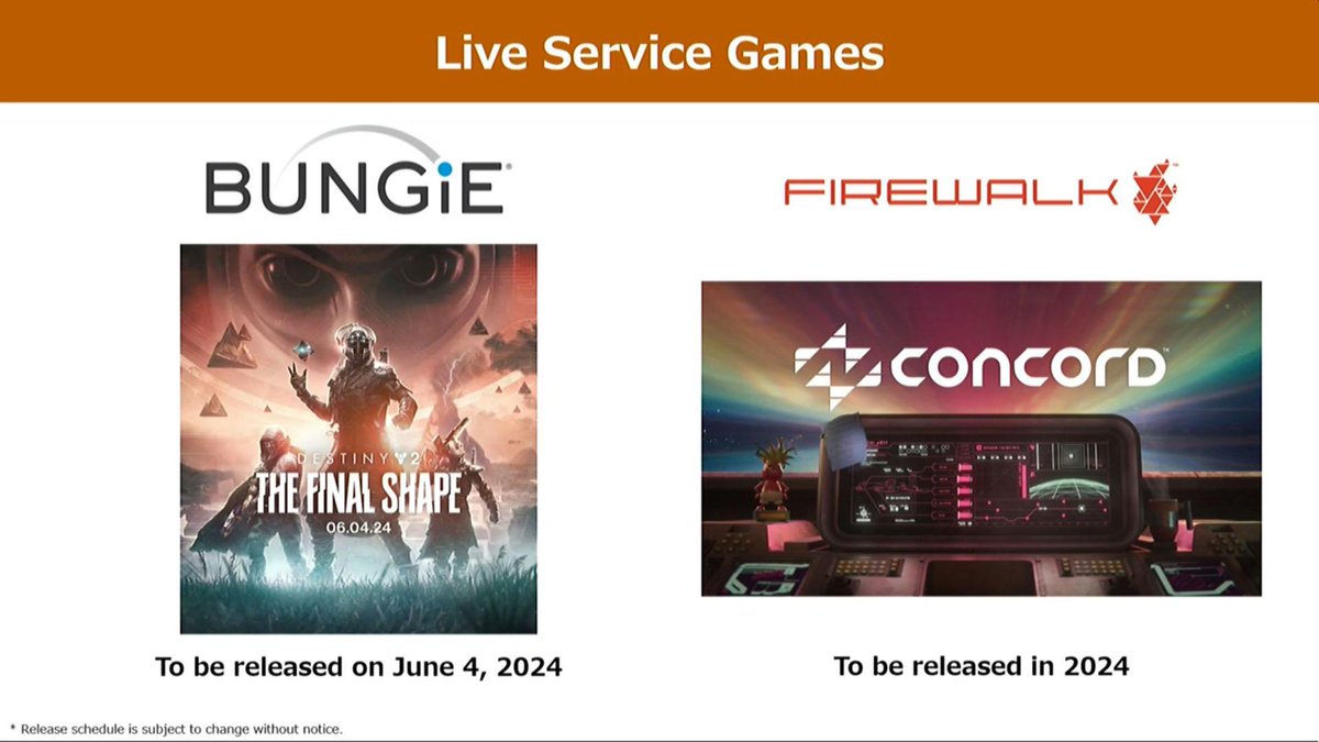 NEWS JV : PlayStation reconfirme la sortie de CONCORD (jeu multijoueur de Firewalk Studio) pour cette année 2024 🙂