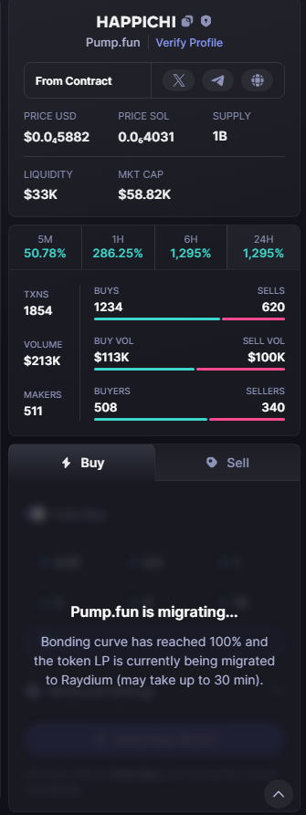 $HAPPICHI tweet media