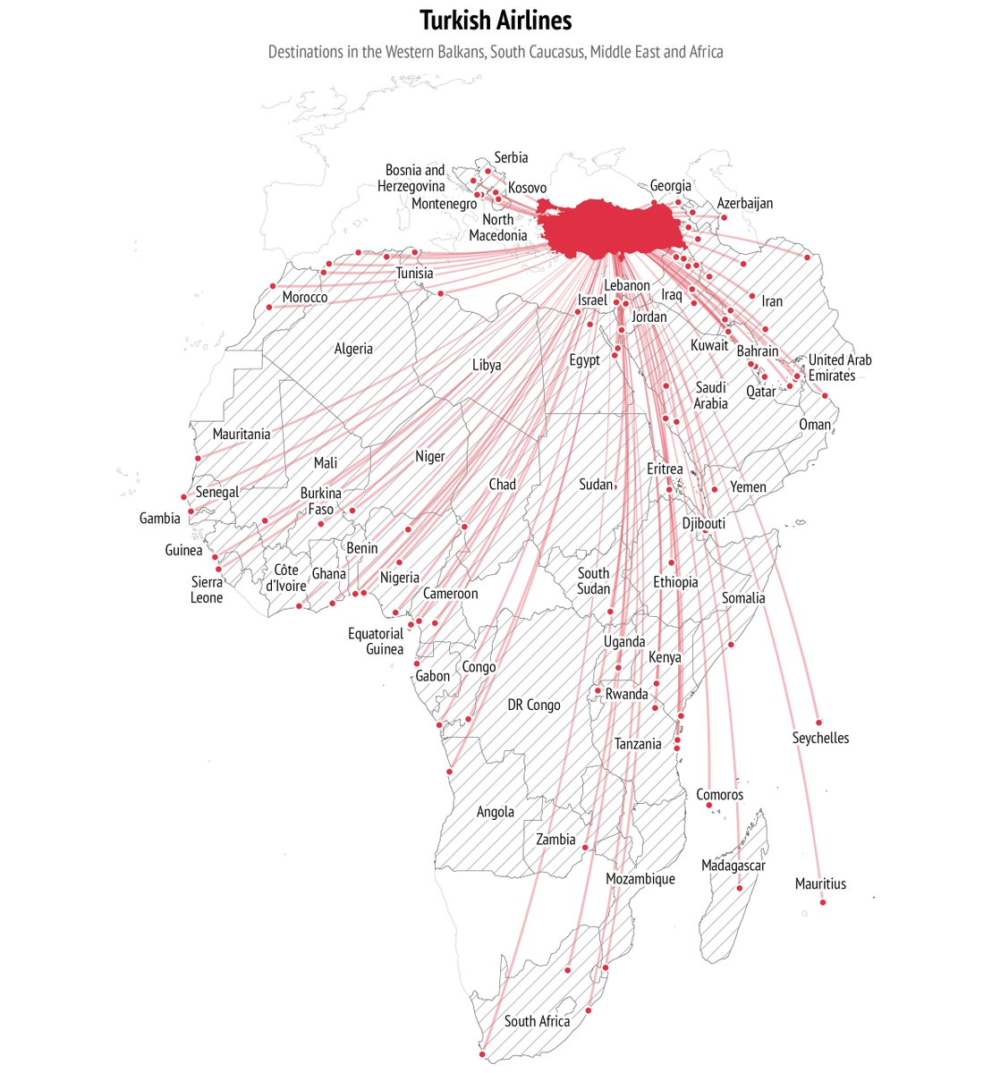 ✈️ Turkish Airlines: soft power on wings? National airlines can be instruments of diplomacy. Destinations served by @TurkishAirlines reflect #Turkiye's expanding global influence. 🇹🇷 More on Ankara’s strategy: iss.europa.eu/content/türkiy…