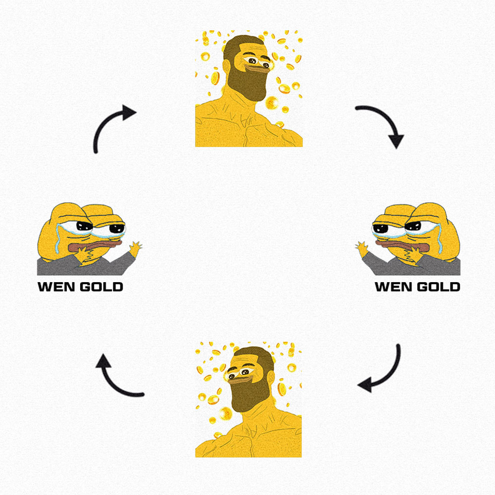 The circle of life on @Blast_L2