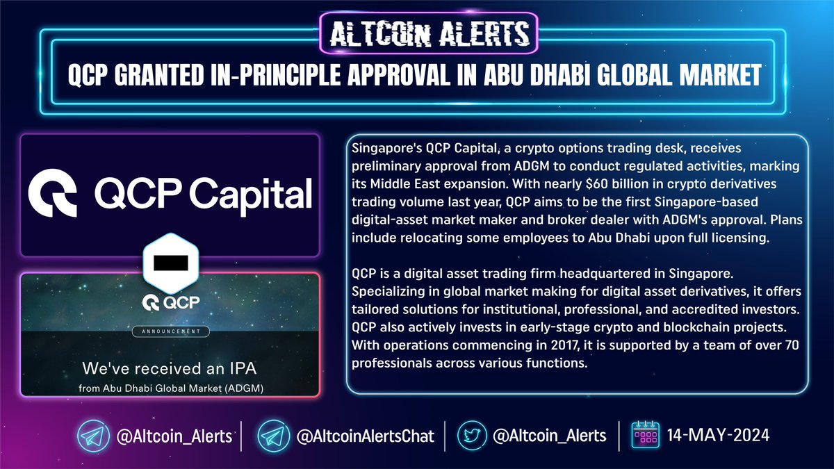 🔔 @qcpcapital Granted In-Principle Approval in Abu Dhabi Global Market !

#Singapore's #QCPCapital, a #crypto options trading desk, receives preliminary approval from #ADGM to conduct regulated activities, marking its Middle East expansion. With nearly $60 billion in crypto