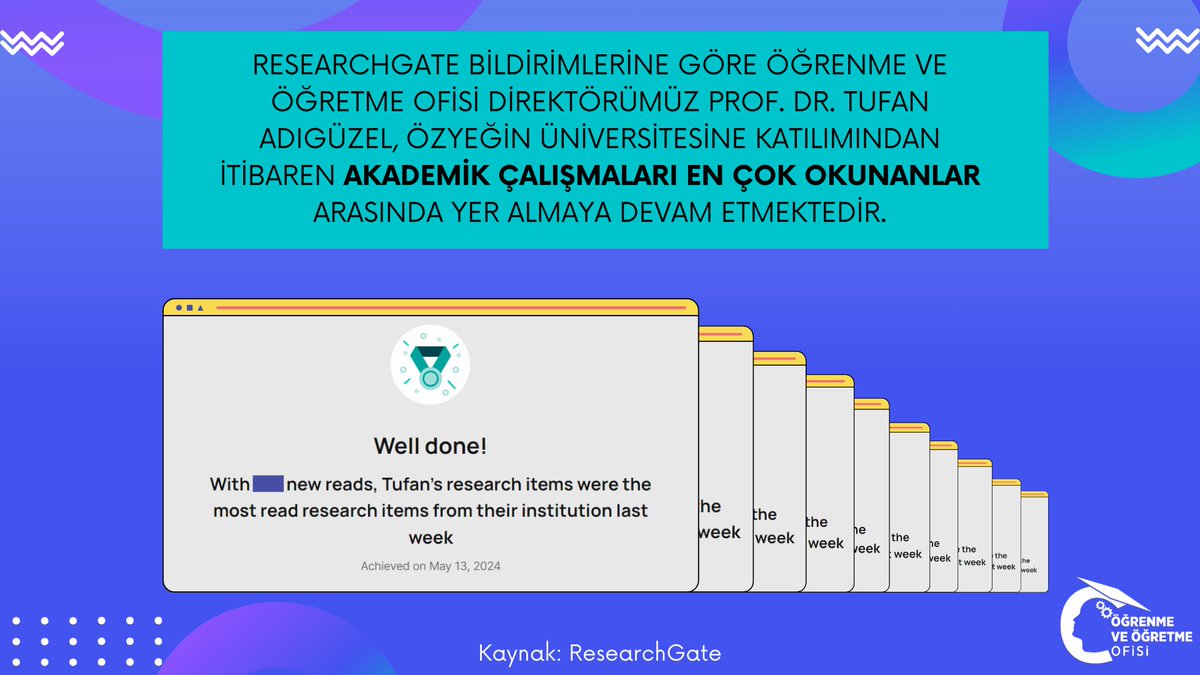 Researchgate bildirimlerine göre Öğrenme ve Öğretme Ofisi Direktörümüz Prof. Dr. <a href="/TufanAdiguzel/">Tufan Adıgüzel</a> , Özyeğin Üniversitesine katılımından itibaren Akademik Çalışmaları En Çok Okunanlar arasında yer almaya devam etmektedir.