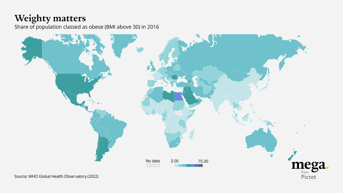 Injections of a #WeightLoss drug could cut #HeartAttack risk by 20%, according to a new study led by researchers from <a href="/ucl/">UCL</a>.  Find out more about advances in #obesity medication and how it could trigger a #healthcare revolution: am.pictet/en/globalwebsi…