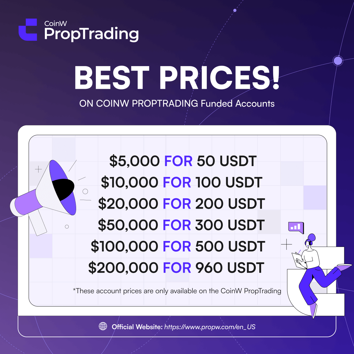 We are on the lookout for talented traders!

🔥The challenge fee is 100% refundable upon passing!

👉Get funded now at the best price: propw.com/en_US

#Crypto #Trading #propfirm #PropTrading #traderpro #CoinW #CPT