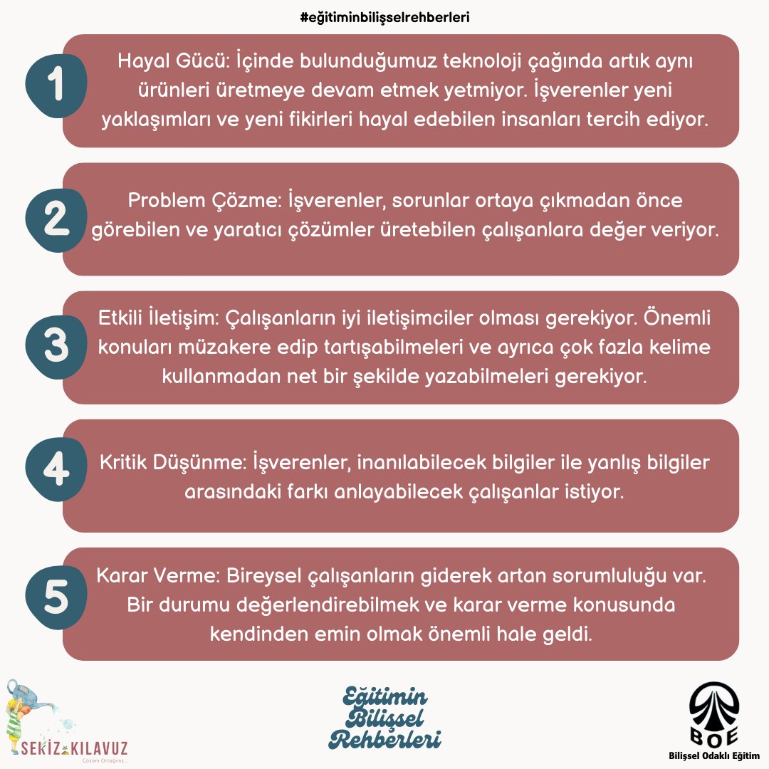 21. yüzyıl şirketleri için ihtiyaç duyulan yetkinliklere sahip misiniz ❓ 21. yüzyılda hayatta kalabilmek için her türlü yetkinliği geliştirmemiz gerekiyor... #21stcentury #yetkinlik #skills #eğitiminbilişselrehberleri