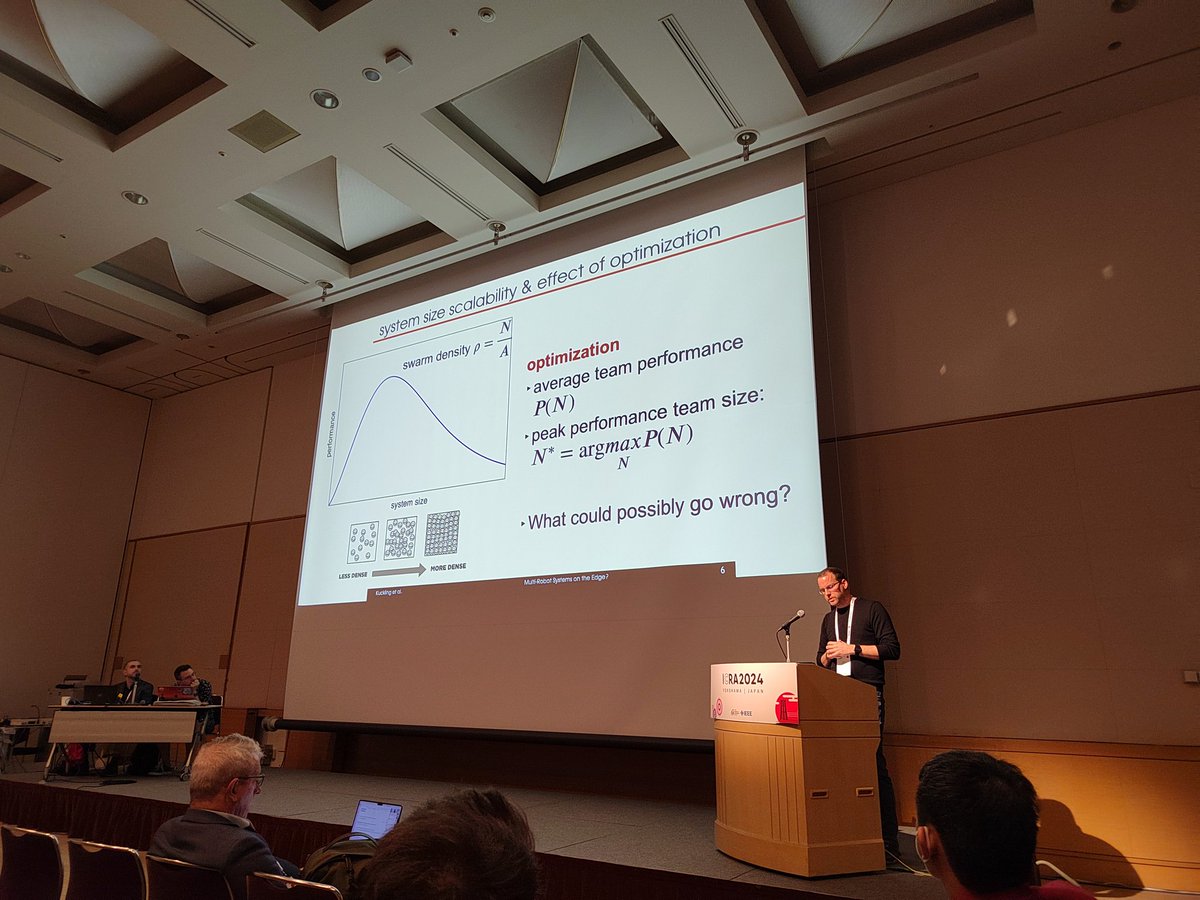 jonaskuResearch's tweet image. @SwarmDynamics presented our paper on #scalability for large-scale #multirobot systems in the MRS award session at @ieee_ras_icra. If you have missed the presentation or would like to know more, you can catch us at the poster session tomorrow at 10:30 in pod 28.01. #swarm #ICRA