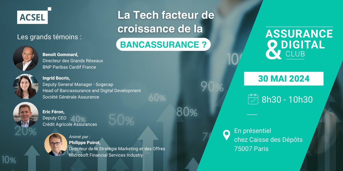 Le digital, accélérateur de la croissance de la bancassurance ? ? Pour un décryptage complet, rdv avec le Club Assurance & Digital pour son prochain event lors de la séquence 'Les Grands témoins' ! 📆 30/05/2024 (8h30 – 10h30) Programme ➡️ acsel.eu/event/la-tech-…