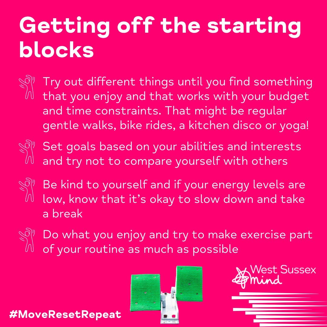 Getting started with exercise can be difficult & there may be barriers of cost, physical health or negative past experiences ⁠🚧⁠ But if you try different things & find something you enjoy, the effects can be powerful.⁠ ⁠➡️ westsussexmind.org/help_and_suppo… ⁠#MoveResetRepeat ⁠