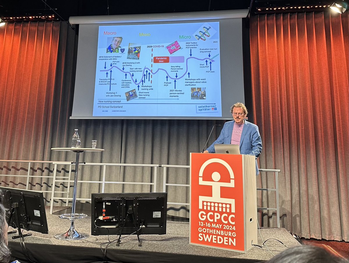 PCP_ICoP (@pcp_icop) on Twitter photo Our director <a href="/c_vondach/">Christoph von Dach</a> presenting his work <a href="/gcpcc24/">Global Conference on Person-Centred Care (GCPCC)</a> Our director <a href="/c_vondach/">Christoph von Dach</a> presenting his work <a href="/gcpcc24/">Global Conference on Person-Centred Care (GCPCC)</a>