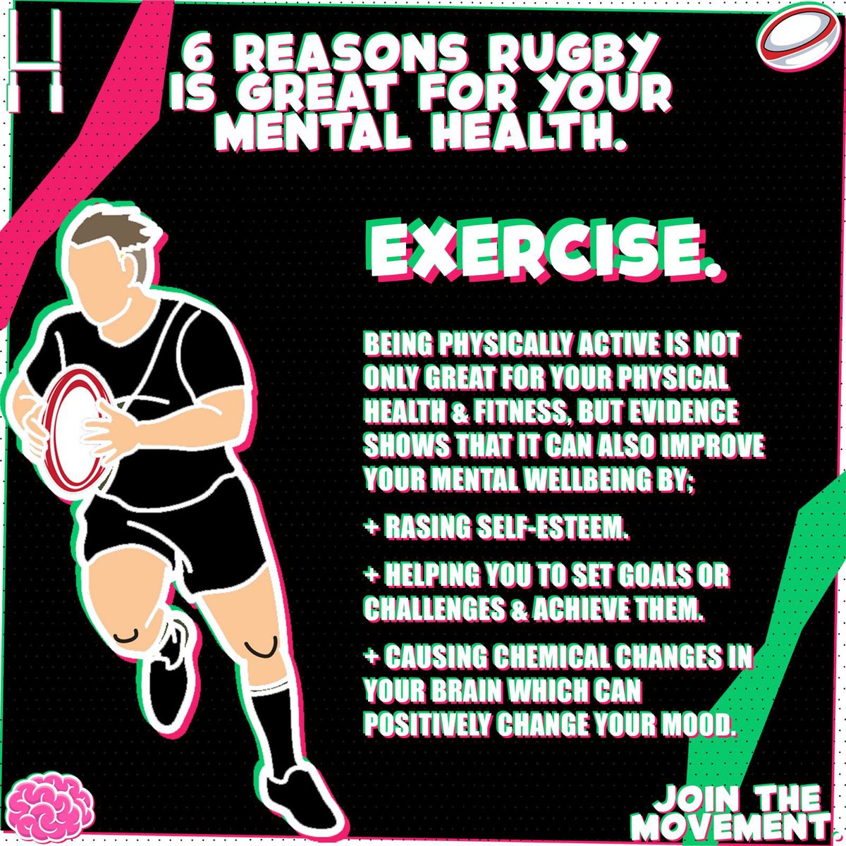 𝗘𝗫𝗘𝗥𝗖𝗜𝗦𝗘 💚 Whether you’re playing full contact, touch, or even walking rugby, this is a sport that requires you to be physically active 🏉 Research shows that people who exercise regularly experience fewer days of poor mental health 🧠 #TackleTheStigma 🗣️