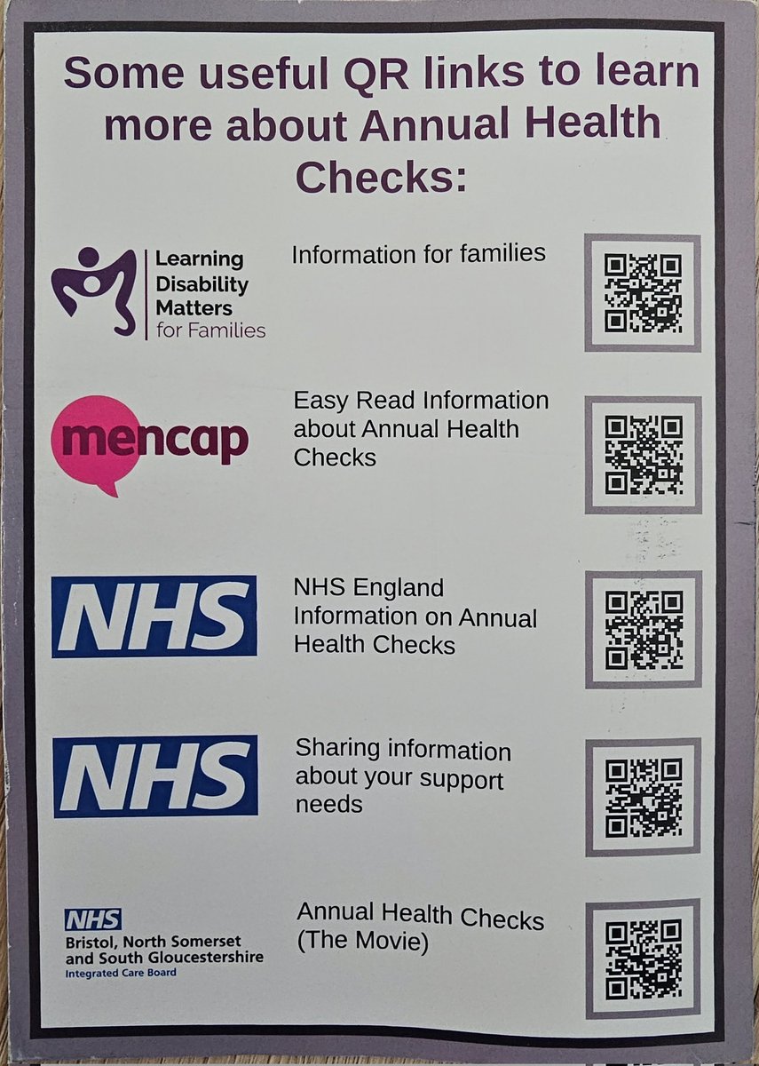 The uptake of annual #healthchecks for young people with a #learningdisability still needs to improve. The health checks are available to those with #LD aged 14 and over. So please encourage those 14-17 to attend by explaining the benefits. But step 1, is sharing basic info.