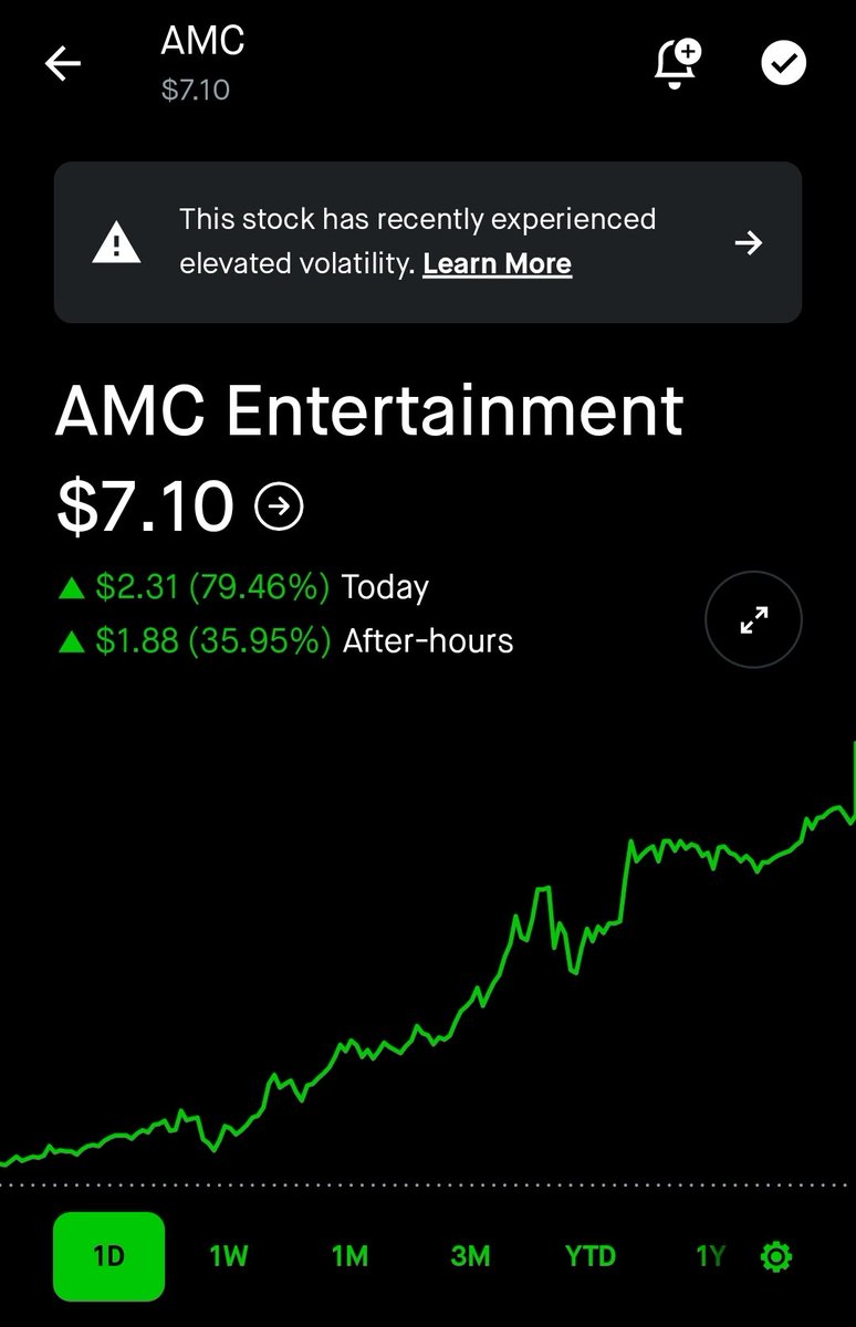 theotheguy420's tweet photo. Let the shenanigans begins!
#AMC #GME #StockMarket #RoaringKitty #onaTuesday #micdrop
@stoolpresidente your up nice on your AMC buy ! Let's moon 🌙
#robinhoood https://t.co/nj4CD8KyR2
