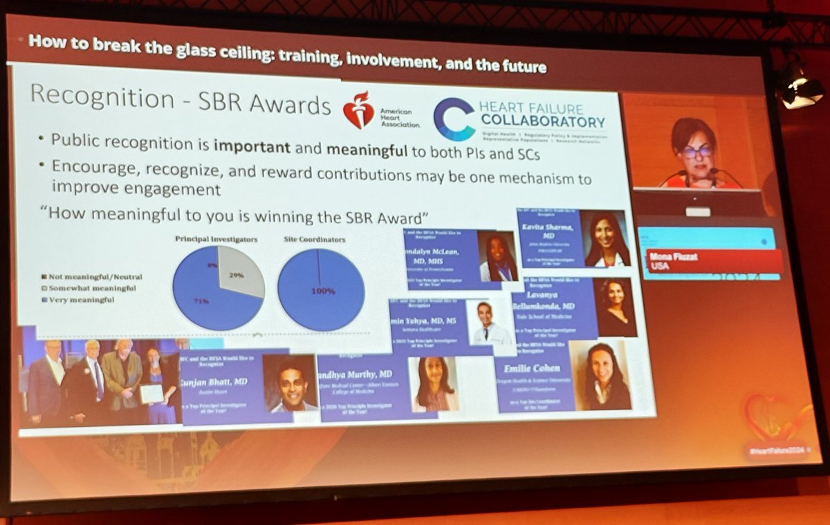 Last is Dr Mona Fluzat, When ♀️ lead research more women participate. More ♀️ in research, overall recruitment is better. In 🇺🇲 active strategies to improve ♀️ representation in research. ⭐Recognition 🏫Research training 🎯Intentionally diverse #HeartFailure2024 #WIC