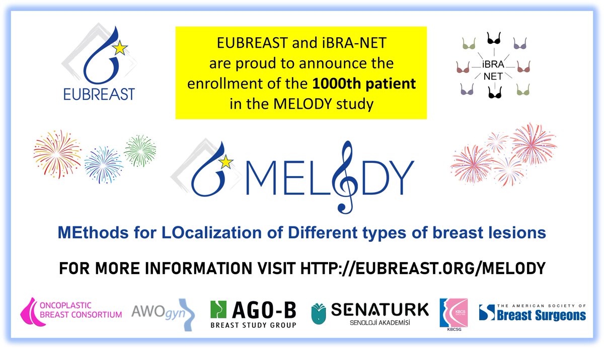 🚨 Milestone Alert 🚨 

The <a href="/EUBREAST/">EUBREAST</a> and <a href="/weare_iBRANET/">iBRA-NET</a> are thrilled to announce that #MELODY has officially reached a groundbreaking milestone with 1000 patients recruited! 🙌 

Congrats to the team led by Maggie Banys-Paluchowski, the Vice-Chairwoman of #EUBREAST e.V. 🇩🇪! 👏🏻