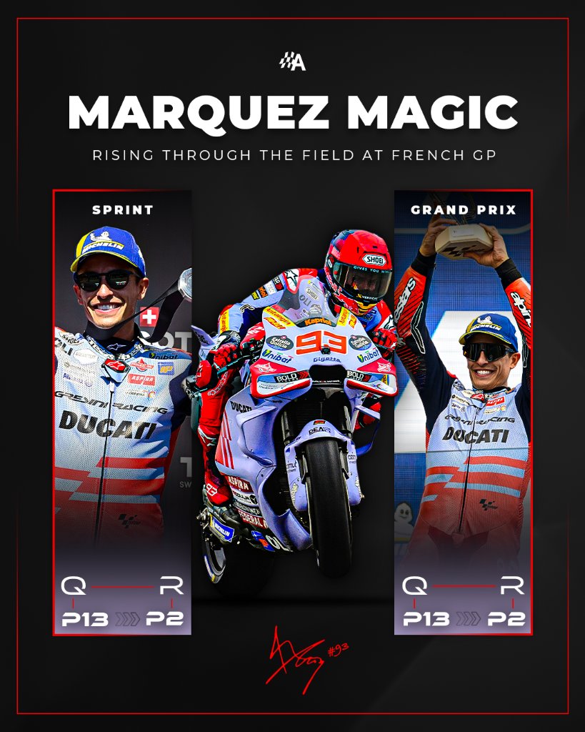 Making it look easy! 💥 Two seriously impressive performances in both the Sprint and the Grand Prix for the one and only Marc Marquez 👏 #MotoGP #FrenchGP