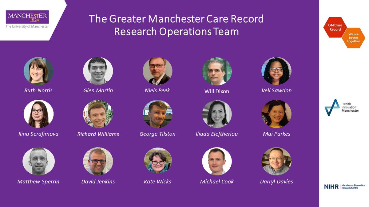 Congratulations to members of the Manchester BRC Digital Infrastructure team who have received 2 @HDR_UK awards! 👏 They have won the Reproducibility award for their work on the Greater Manchester Care Record, and the Hidden Roles awards. Read more 👇 hdruk.ac.uk/news/winners-a…
