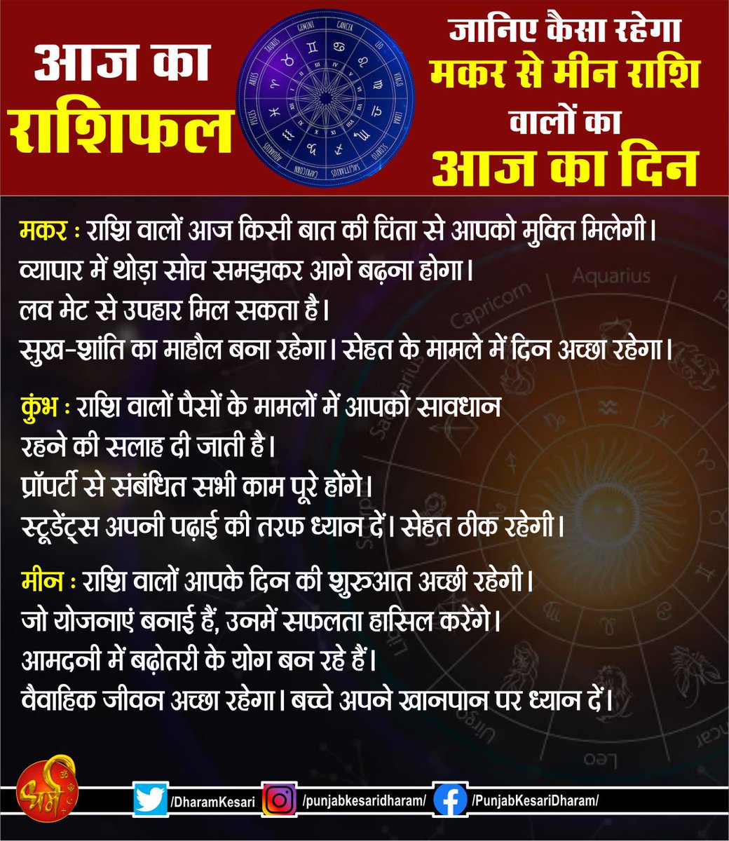 #rashifal2024 #horoscopeinhindi #aajkarashifal #horoscopeinhindi #dailyhoroscope #dharam #punjabkesari