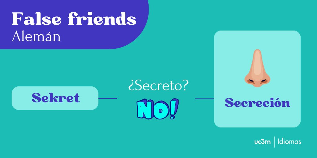 ❌ Sekret NO es secreto en #alemán.  ¿Qué significa realmente esta palabra en español? 🤔  ¡Descúbrelo aquí! 👇 #PlayingFalseFriends