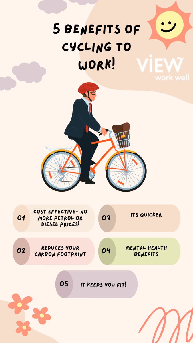 The View Malahide tweet media