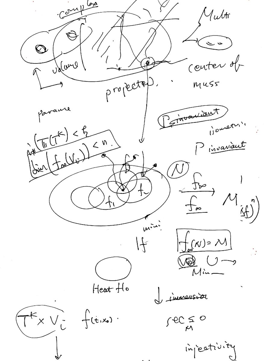 R3dYJFlmC93Cvni's tweet image. How about differential geometry once in a while?（たまには微分幾何学でもいかが？）

#mathematics #DifferentialGeometry