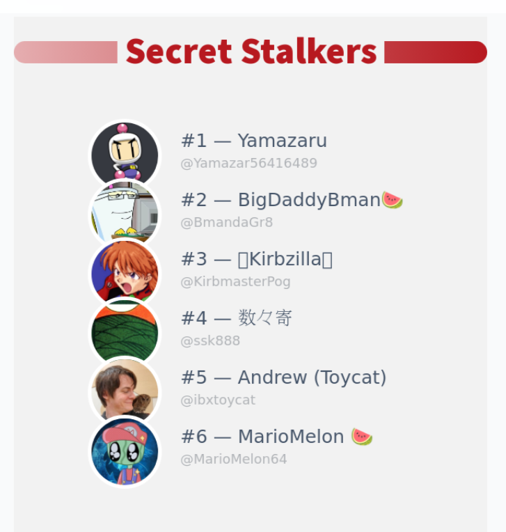 I has sniffed y'all out (why is Toycat here lmao)

infinitytweet.com/secret-stalker…