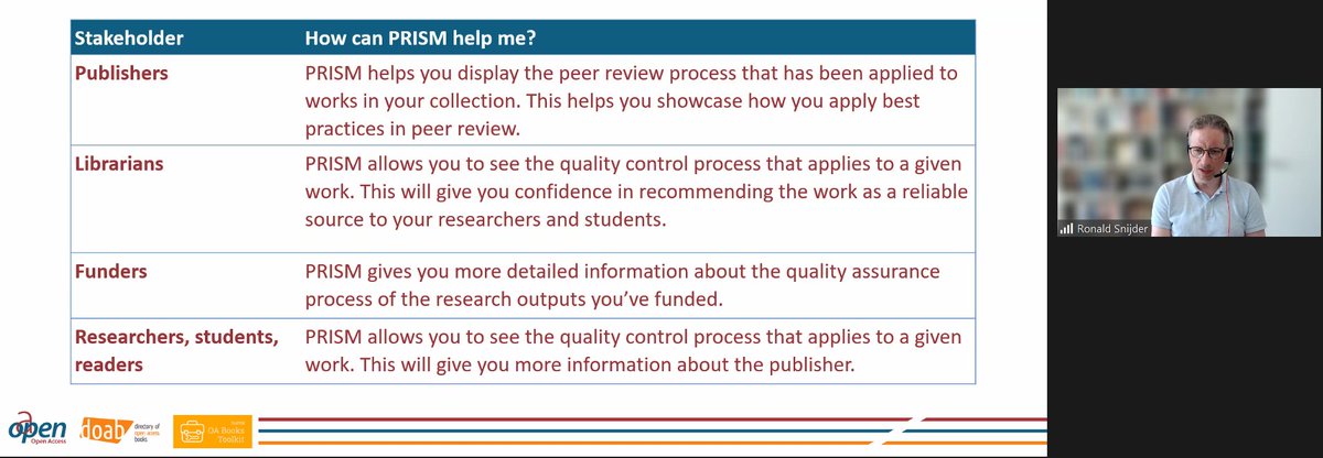 In @GraspOS_project we are creating a dataspace for #Responsible #ResearchAssessment in which #PRISM powered by @OPERASEU provide the #peerreview information. We are supporting diversity in the research assessment process. To know more ➡️graspos.eu #openscience