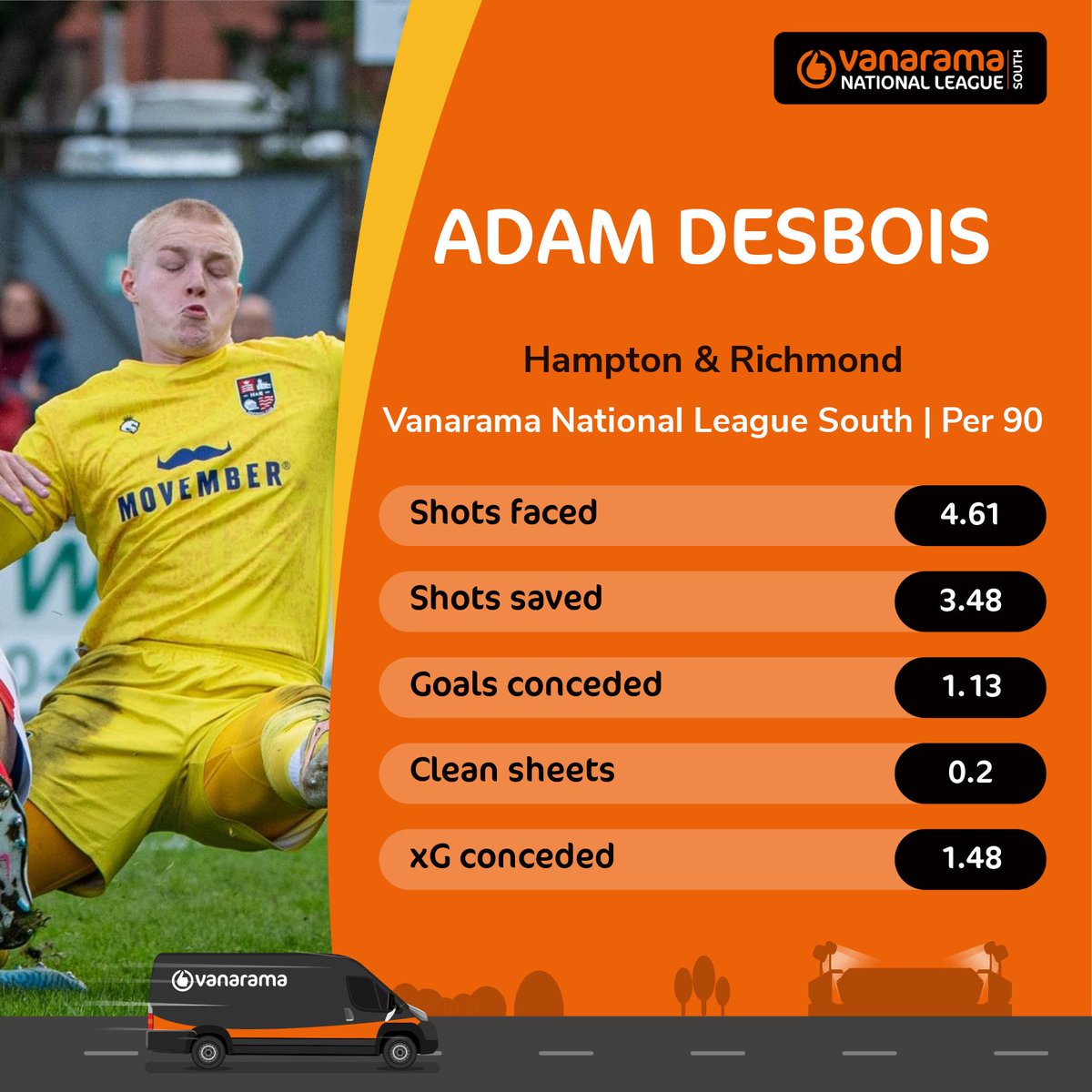 There's a new No.1⃣ in town at @ebfc_official 🧤 Adam Desbois has arrived in Sussex – happy Boro fans? 🤔 📸 @GRTourist #TheVanarama | @TheVanaramaNL