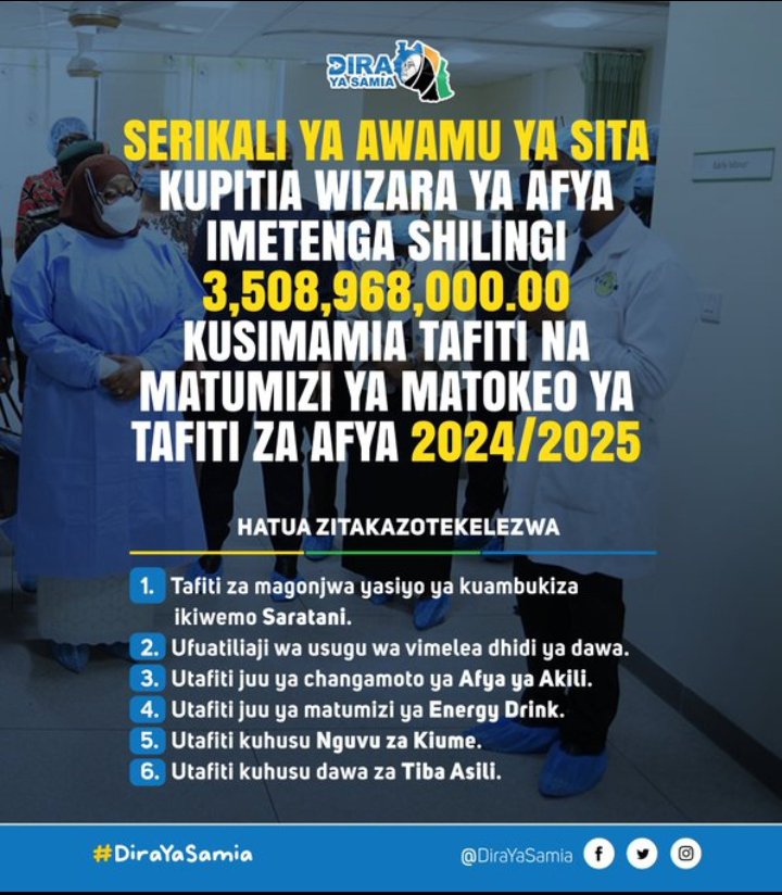 Hongera Sana <a href="/SuluhuSamia/">Samia Suluhu</a> , <a href="/ummymwalimu/">Ummy Mwalimu</a> Kwa kuweka hivi vipau mbele . Haya ni mambo ambayo inabidi yafanyiwe Kaz maana siku za usoni athar  zinaweza kuonekana. Asante sana kwa kuona hili na MUNGU awabariki sana.