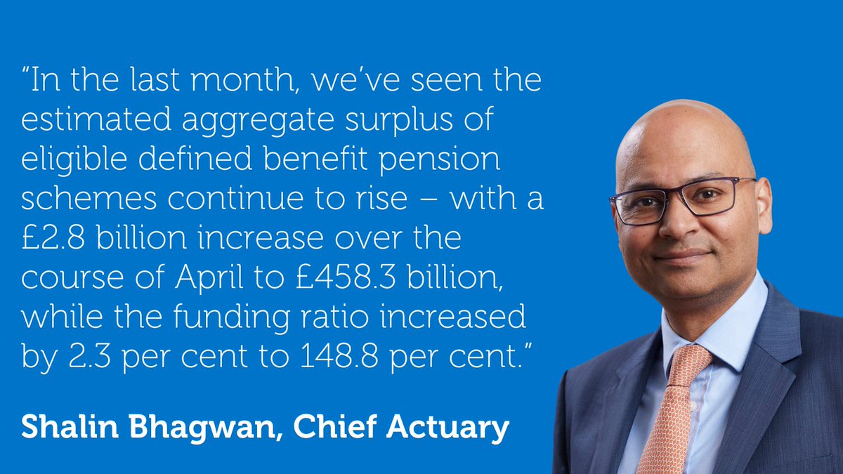 Shalin Bhagwan, our Chief Actuary, has summarised the highlights of our latest 7800 index update. Read his full summary: ppf.co.uk/ppf-7800-index