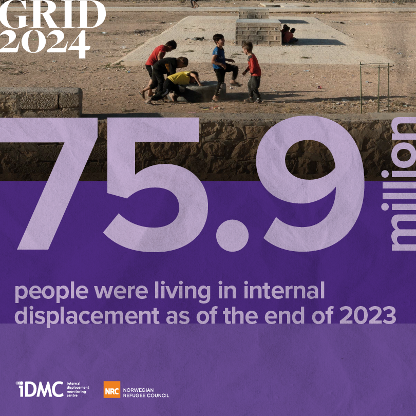 🚨 Conflicts drive a new record of internally displaced people. 

At the end of 2023, 75.9 million people were living in #internaldisplacement according to @IDMC_Geneva's #GRID2024. Over the past five years, the number has increased by half.