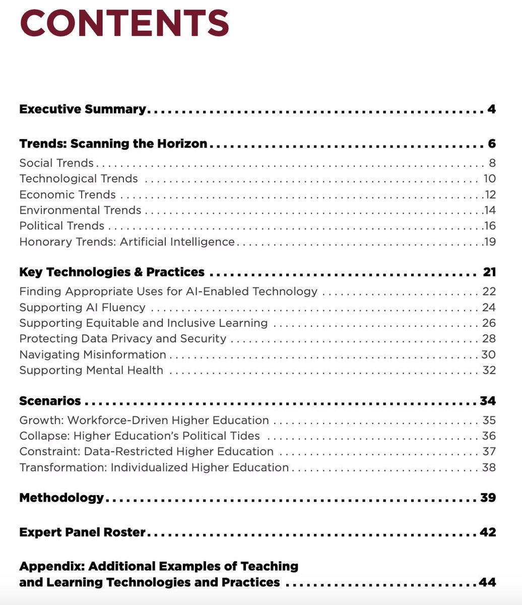 2024 @educause Horizon Report | #Teaching & #Learning Edition Profiles trends, key tech & practices shaping the future of teaching & learning & envisions # of scenarios library.educause.edu/resources/2024… #AIed #BlendedLearning #ChangeManagement #HumanCapacity #DataPrivacy #DataGovernance