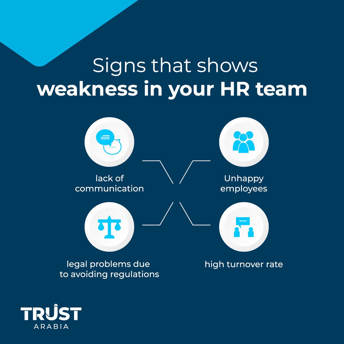 How do you know if there is weakness with your HR team 😳

  Contact Us Now: +974-66702300 📱  +974-44063766 ☎️  

Email : info@trustarabia.qa 📧   

#hroutsourcing #saudiarabia #startabusiness   #DohaAdminExperts #QatarConsulting #OfficeSolutionsQatar