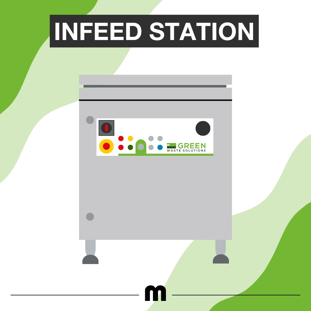 MEIKO GREEN 💚

With the BioMaster, you'll achieve a hygienic solution for collecting and storing organic waste, saving you time, energy and money.  ♻️💰

Leftovers and scraps are tipped into the machine and then shredded into biomass in a simple process.

#MeikoGreen