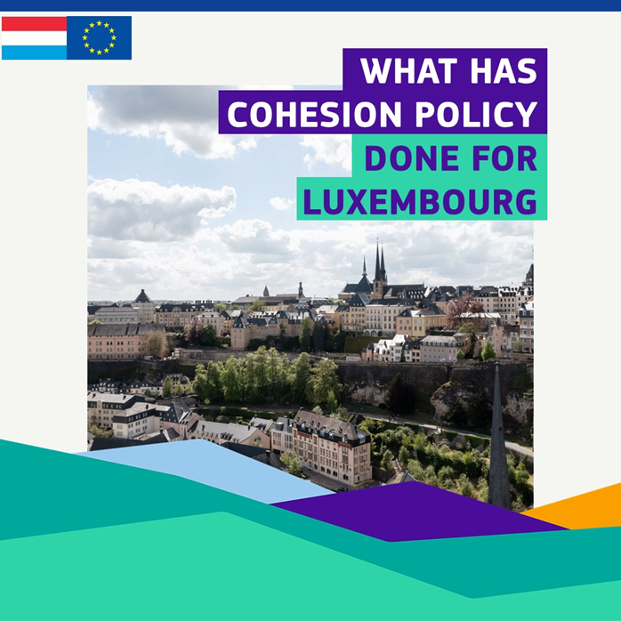🇱🇺🇪🇺 As one of the 6 founding members of the EU Luxembourg has greatly contributed & benefitted from 🇪🇺membership. #CohesionPolicy has been supporting highly innovative projects in 🇱🇺: 🟠R&D&I 🟢Energy efficiency 🟡Training & skills 🔴Social integration Take a look🧵👇